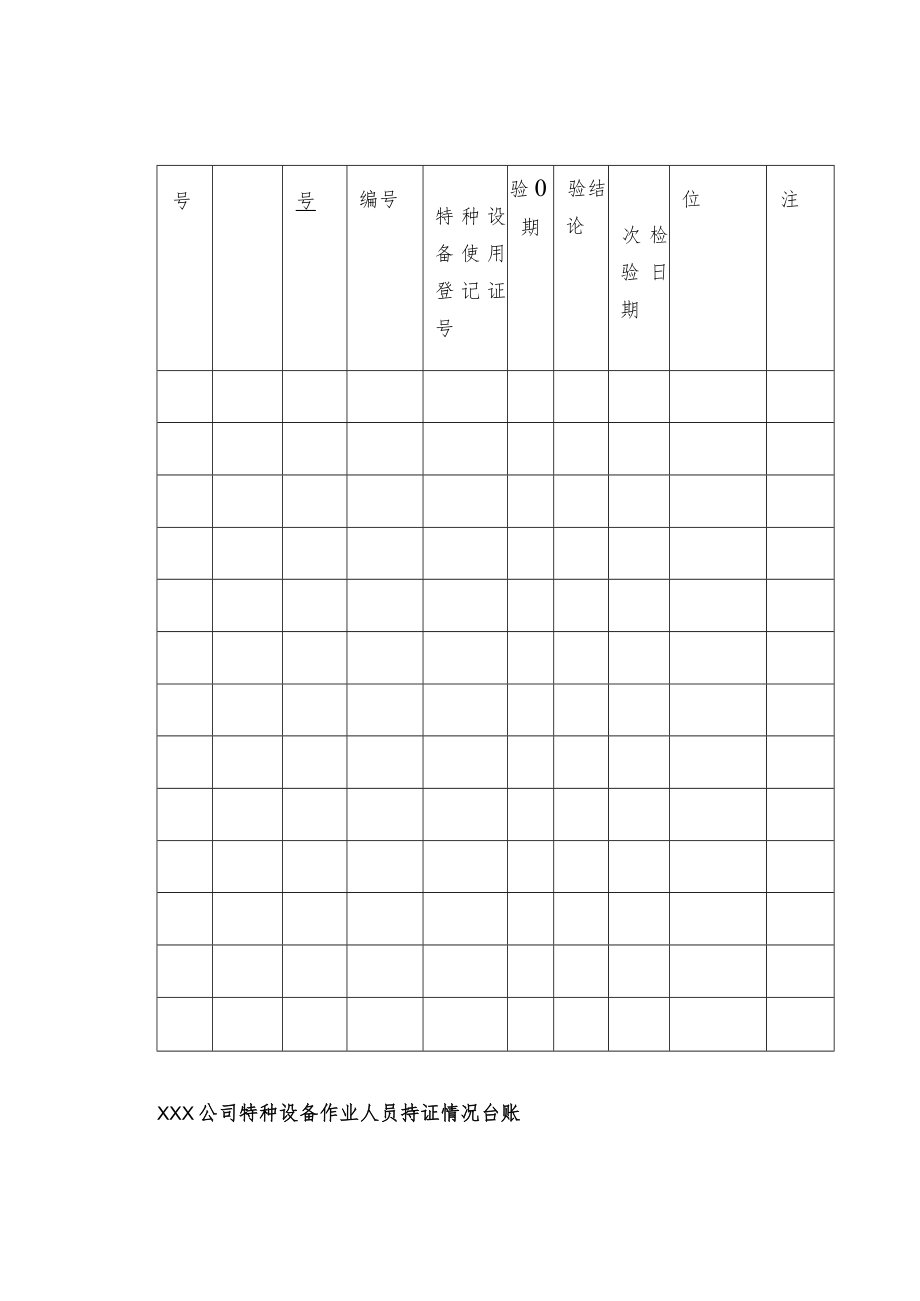五个常用的特种设备管理台账.docx_第2页