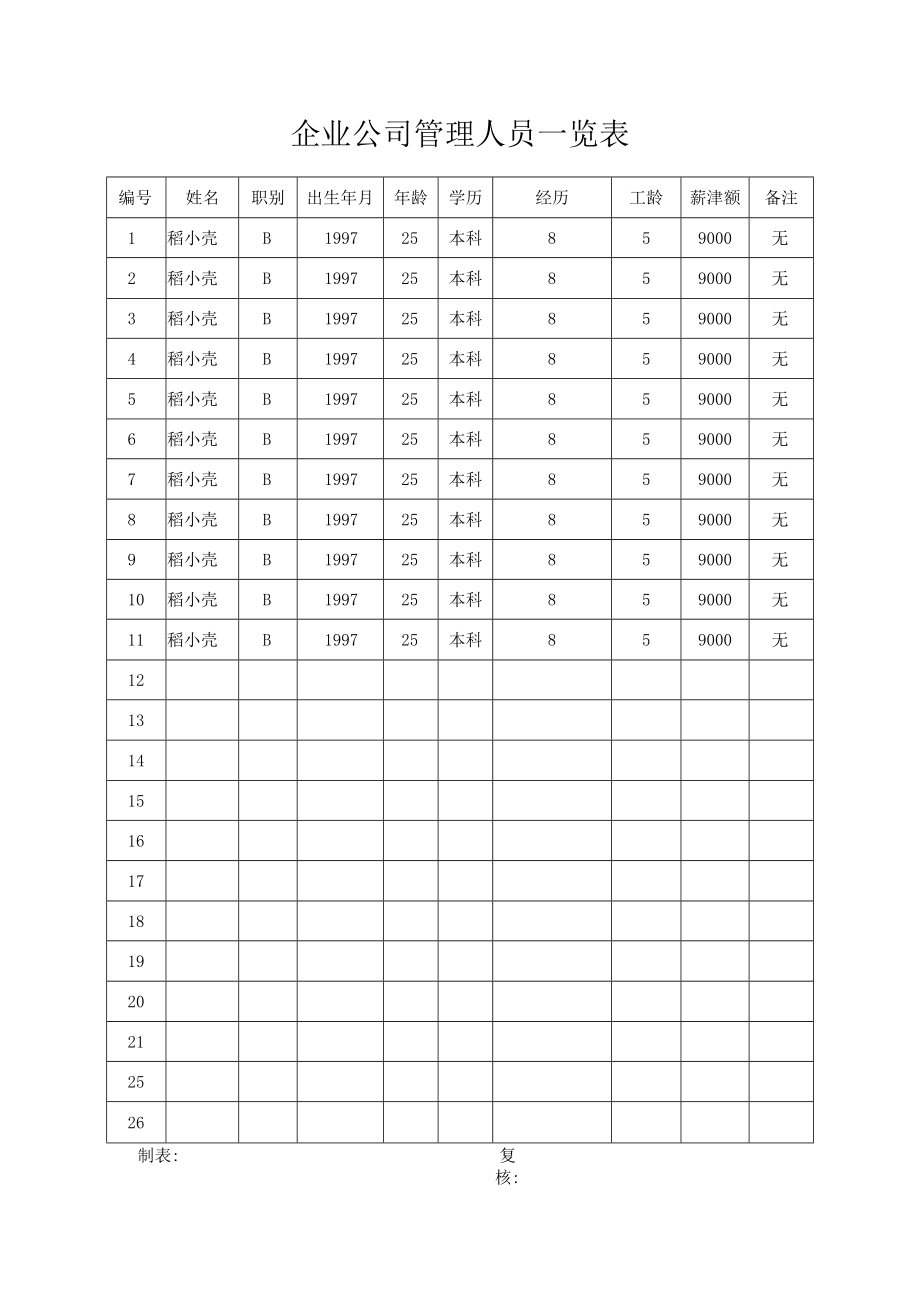 公司管理人员一览表.docx_第1页