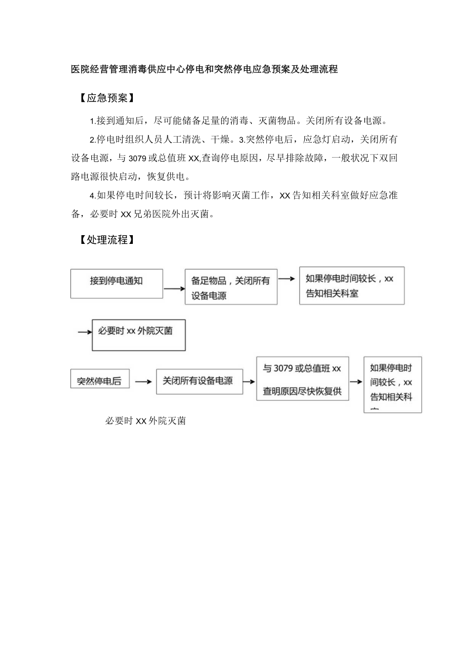 医院经营管理消毒供应中心停电和突然停电应急预案及处理流程.docx_第1页