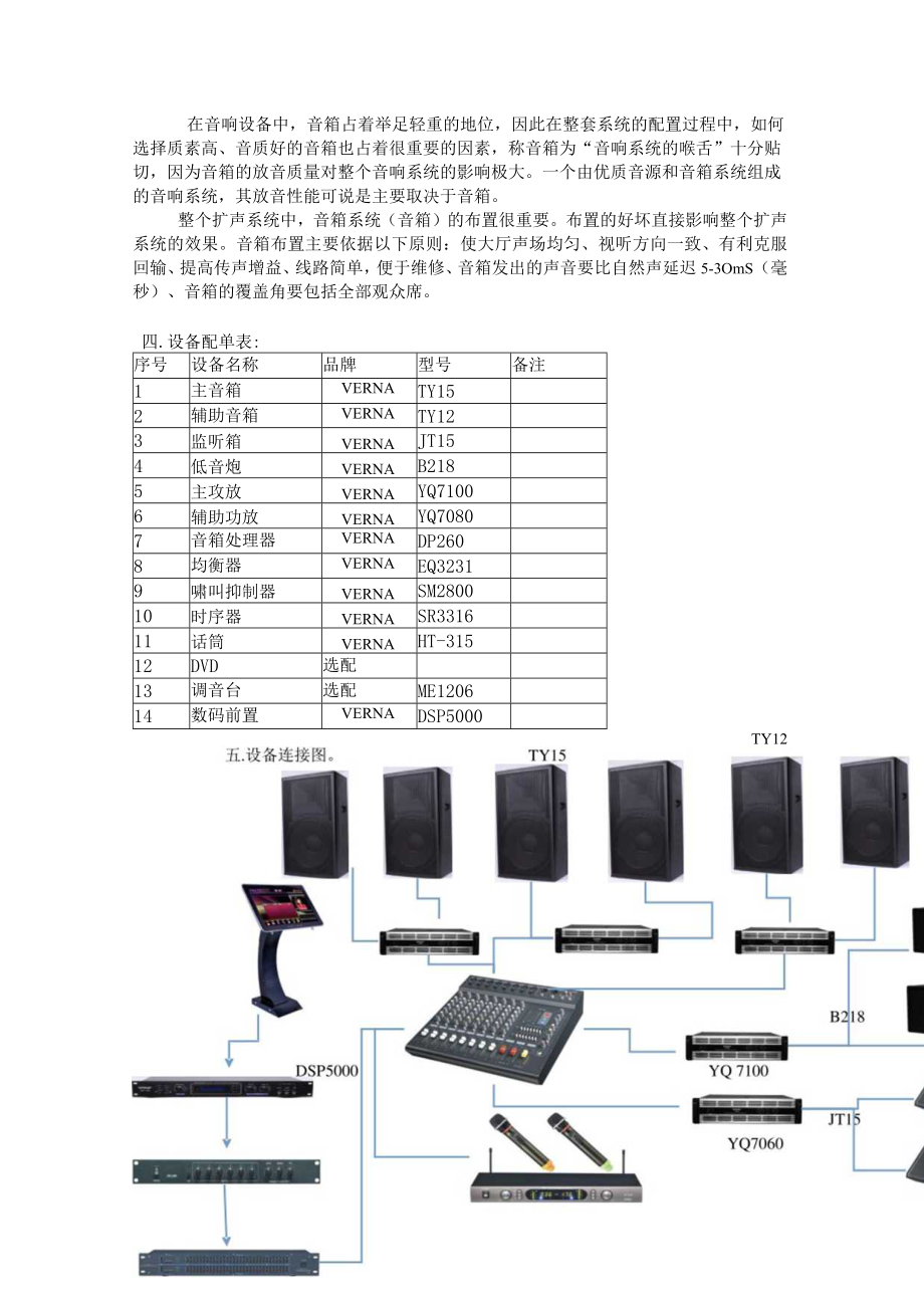 舞厅音响设计方案.docx_第2页