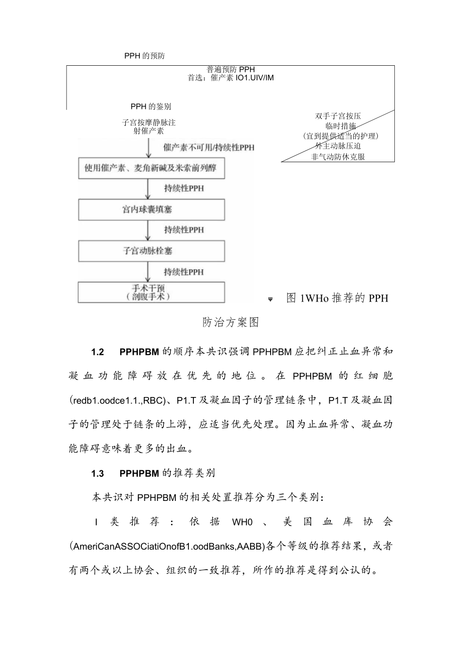 产后出血患者血液管理专家共识（2022年版）.docx_第2页