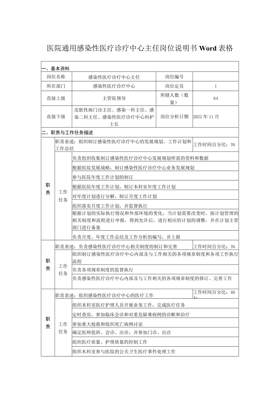 医院通用感染性医疗诊疗中心主任岗位说明书Word表格.docx_第1页