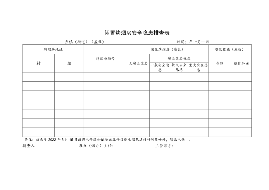 在用烤烟房安全隐患排查表.docx_第2页