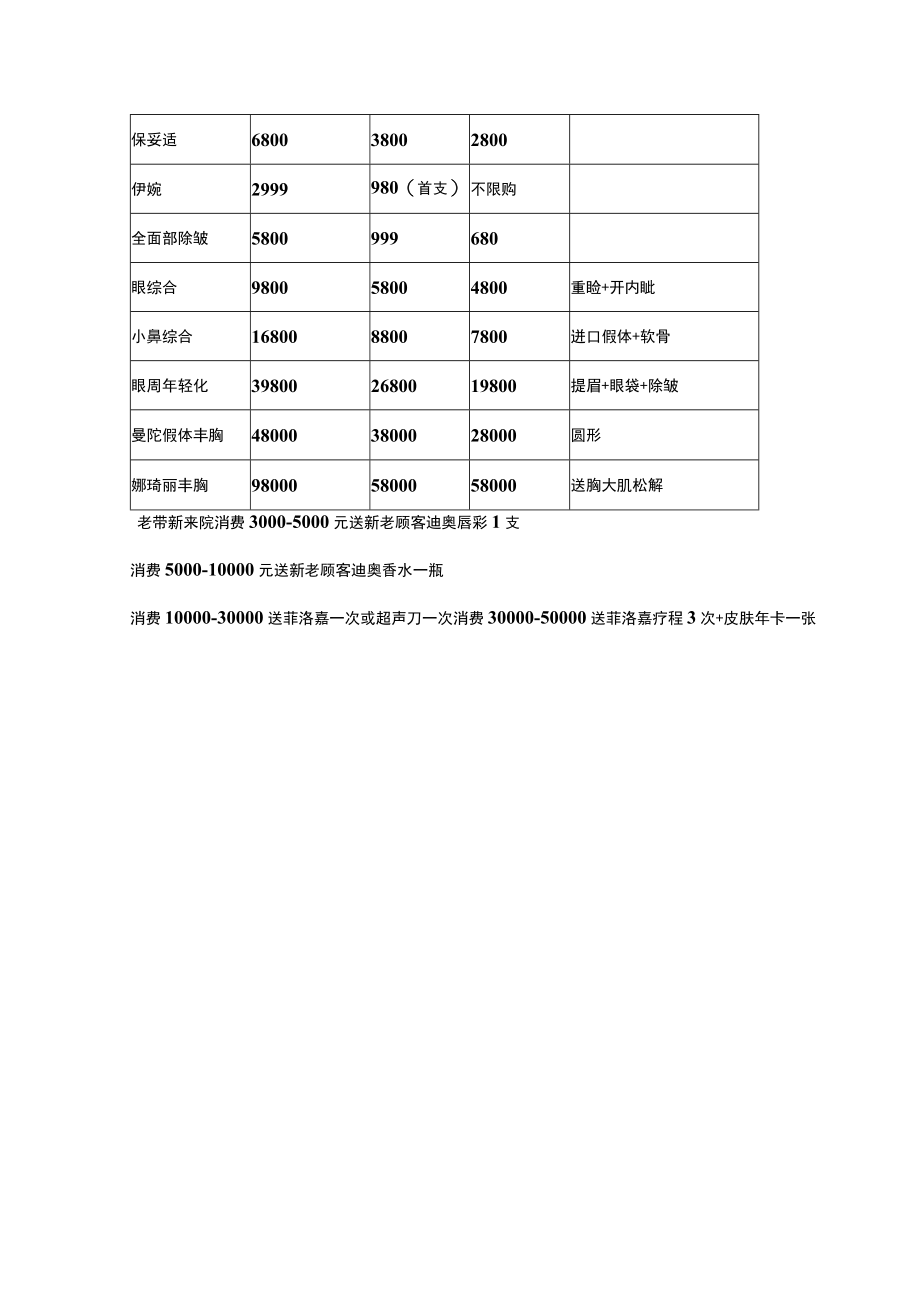 医美整形5月专场活动政策方案.docx_第3页