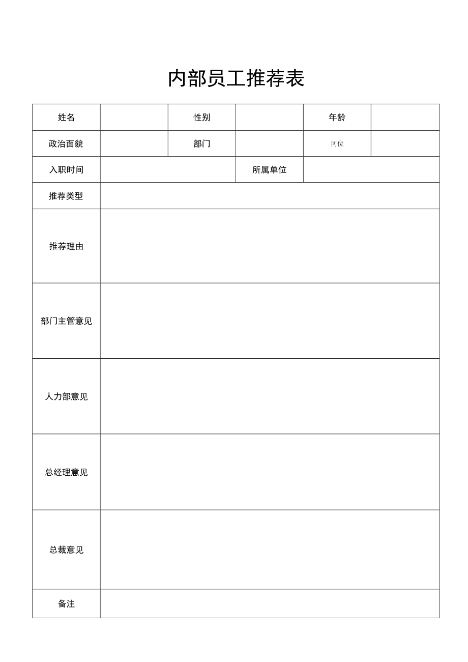 内部员工推荐表.docx_第1页