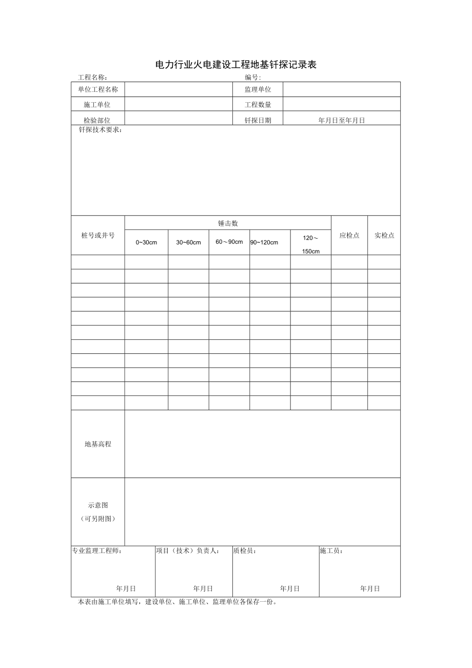 电力行业火电建设工程地基钎探记录表.docx_第1页