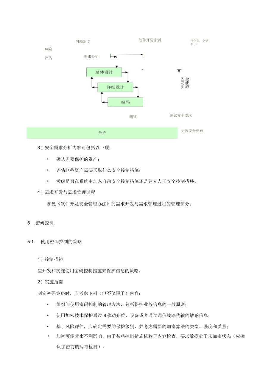 信息系统获取开发与维护管理制度.docx_第2页