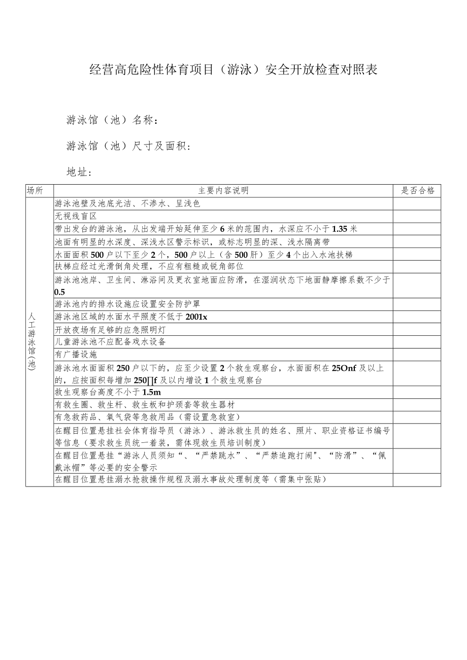 经营高危险性体育项目游泳安全开放检查对照表.docx_第1页