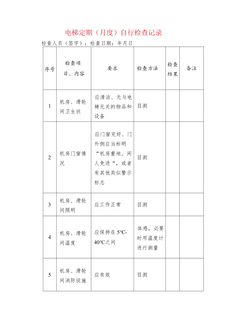 电梯定期（月度）自行检查记录.docx_第1页