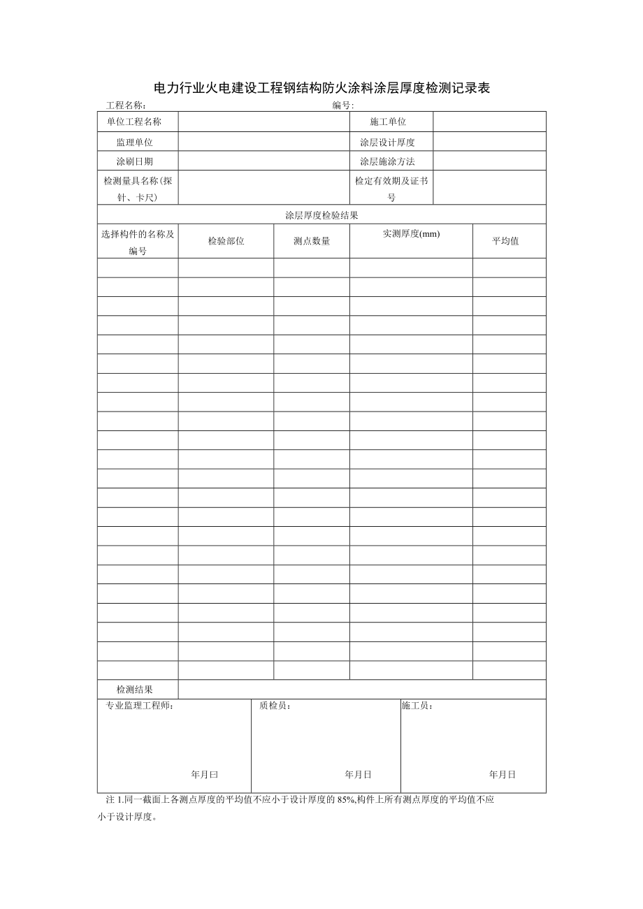 电力行业火电建设工程钢结构防火涂料涂层厚度检测记录表.docx_第1页