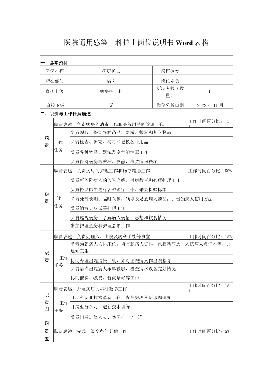 医院通用感染一科护士岗位说明书Word表格.docx_第1页