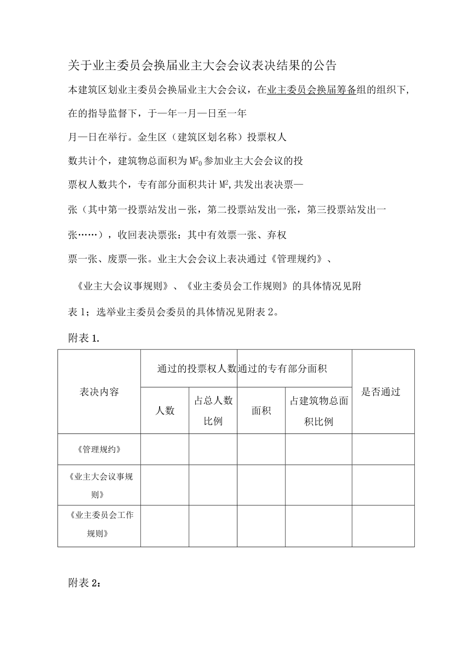 关于业主委员会换届业主大会会议表决结果的公告Word范本.docx_第1页