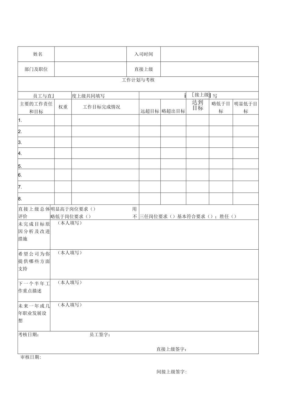 员工试用期评估报告 述职报告模板 转正评估报告 人事转正模板.docx_第3页