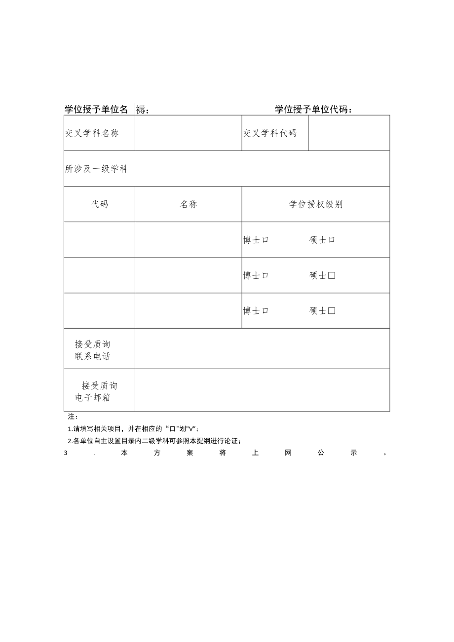 自主设置二级学科论证方案.docx_第3页