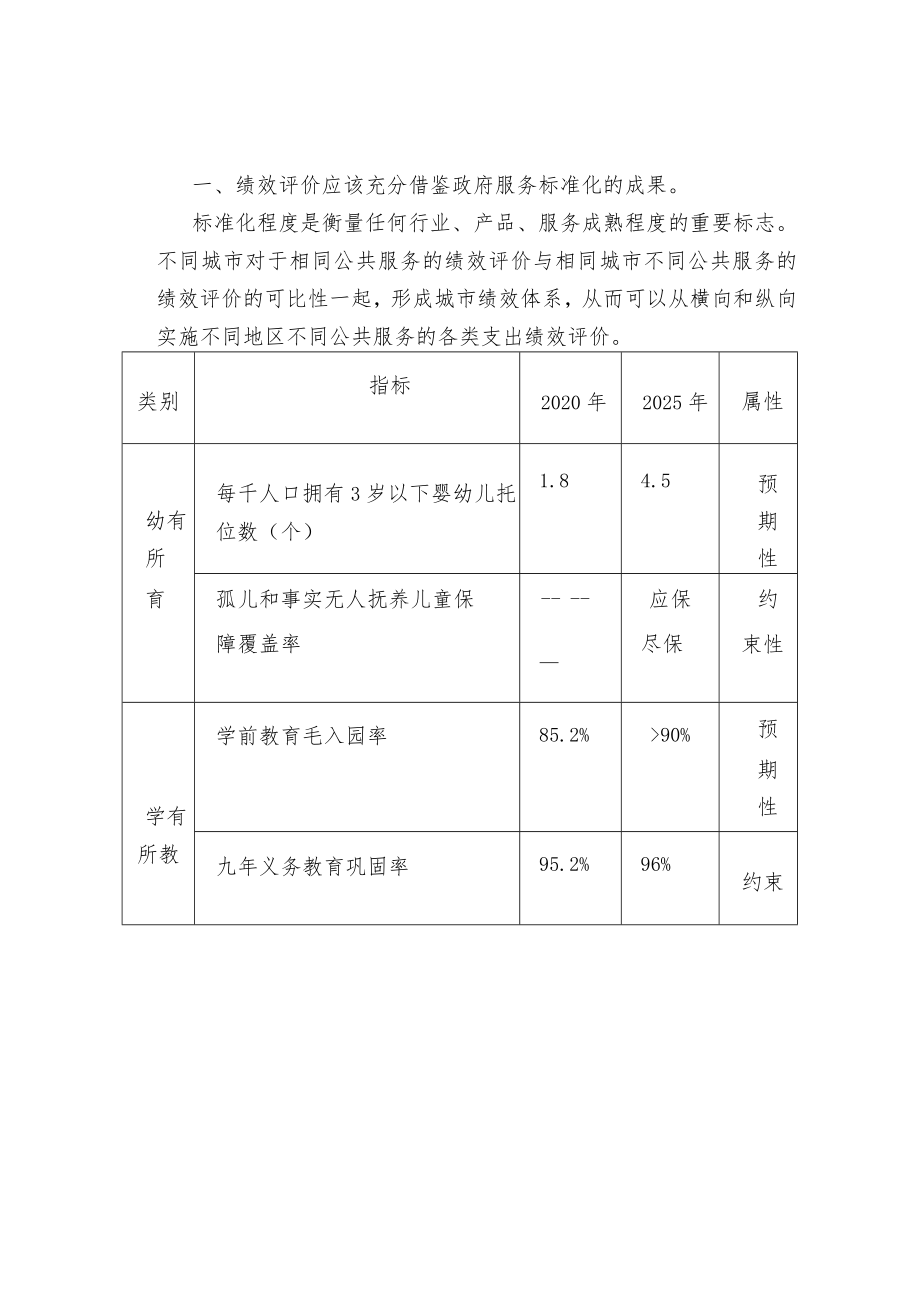 公共服务标准化下的绩效评价.docx_第2页