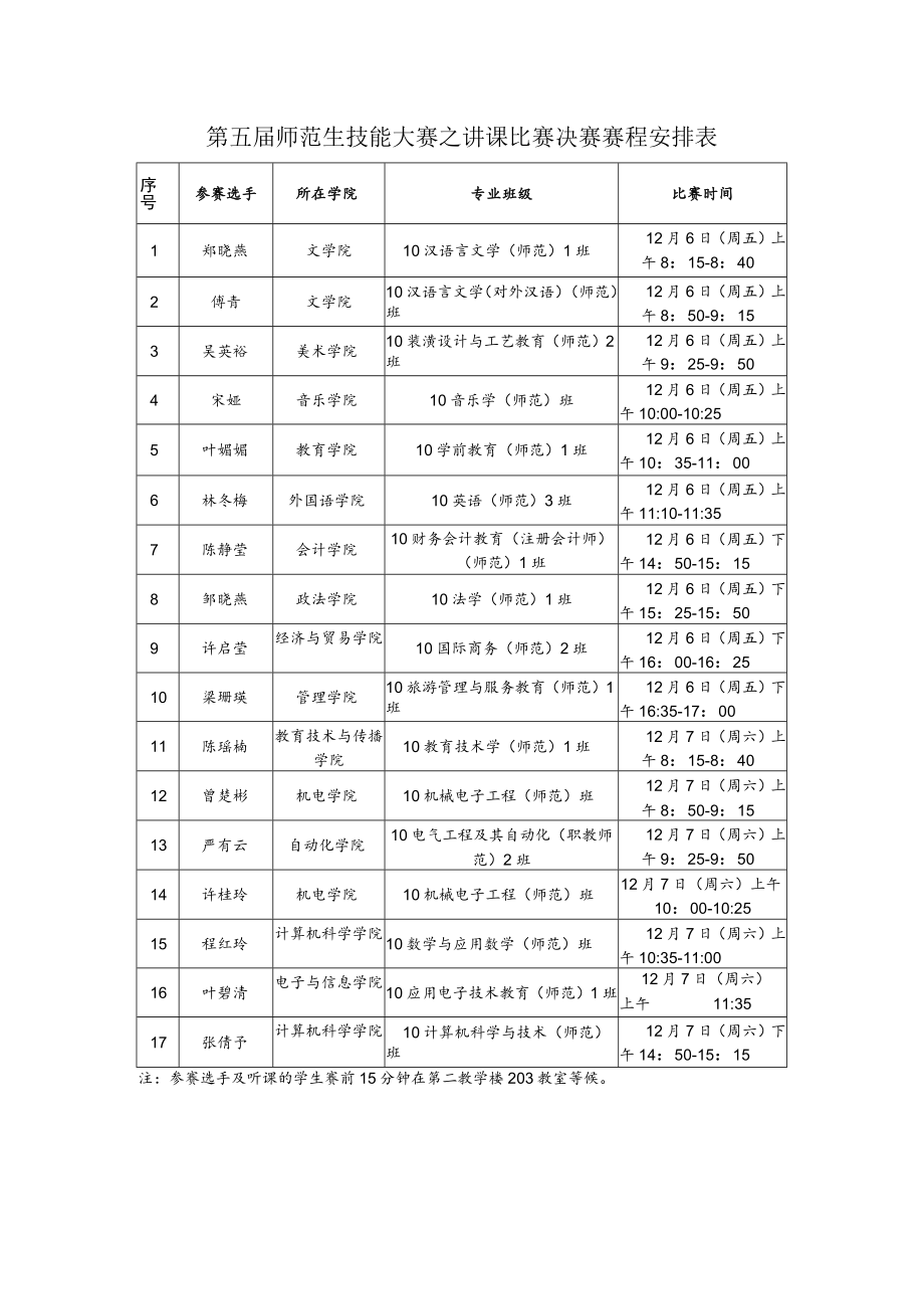 第五届师范生技能大赛之讲课比赛决赛赛程安排表.docx_第1页