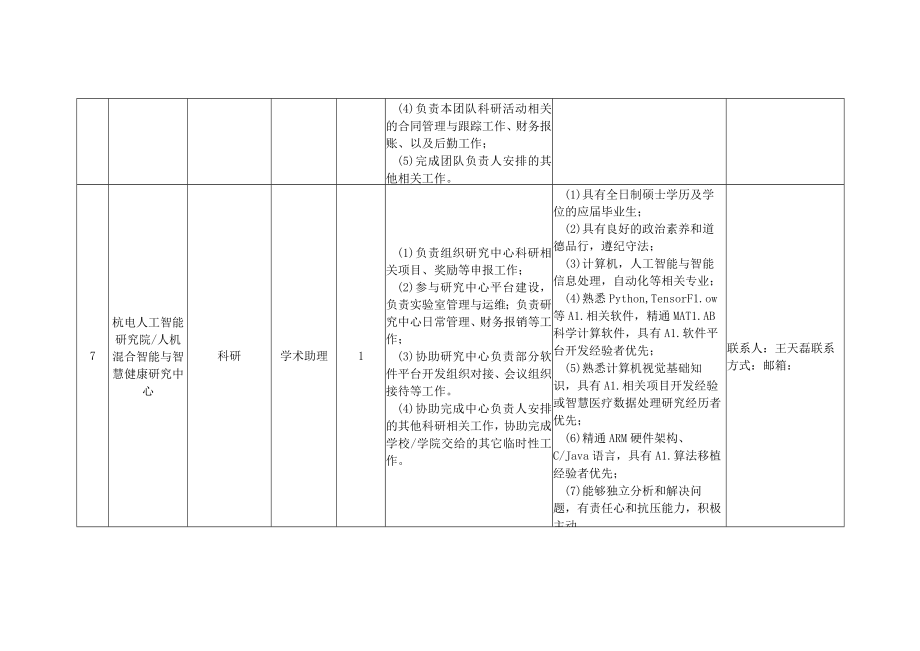 科研助理岗位基本情况汇总表.docx_第3页