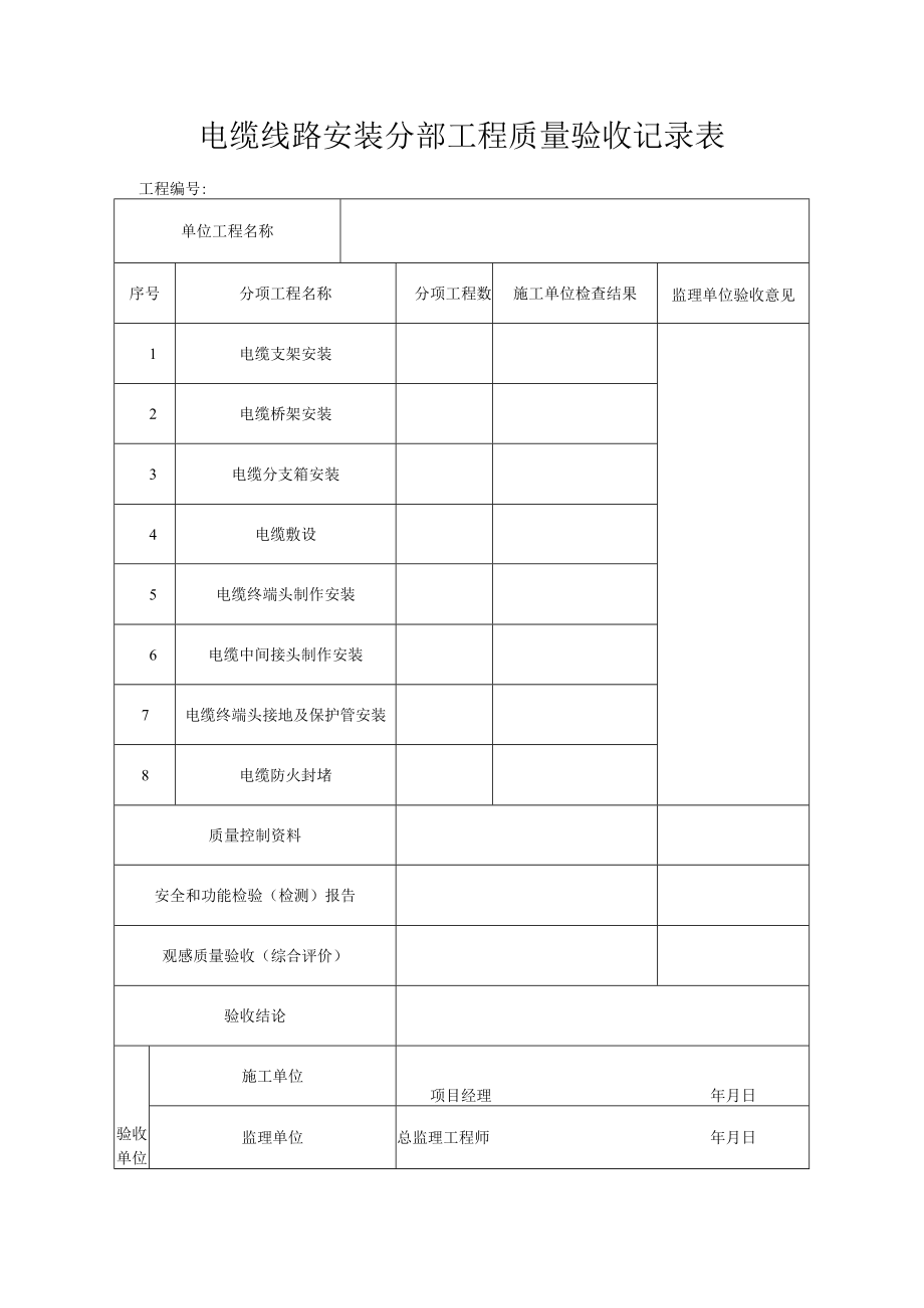 电缆线路安装分部工程质量验收记录表.docx_第1页