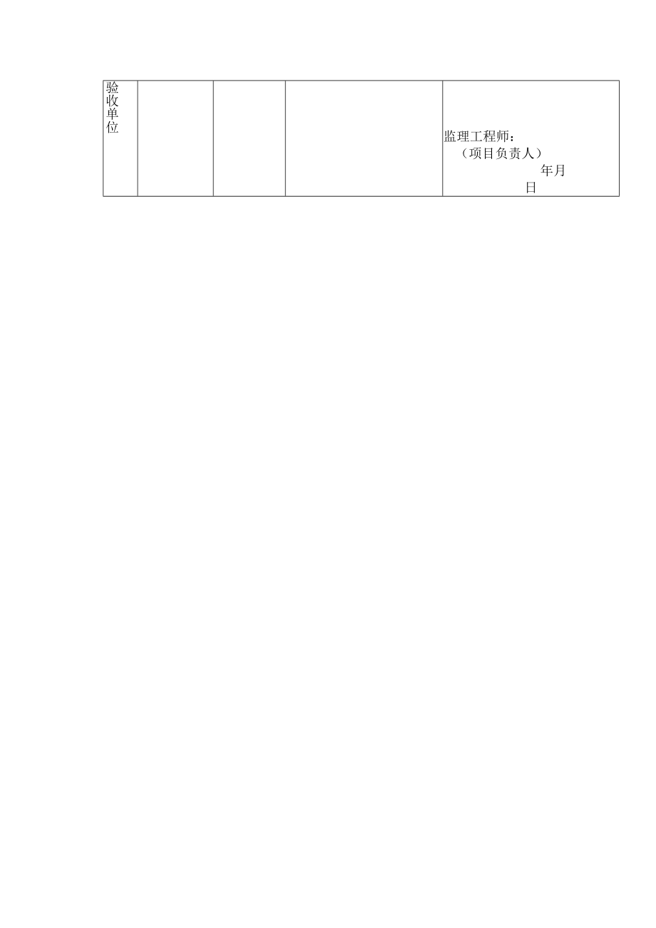 电梯负荷运行试验记录表.docx_第2页