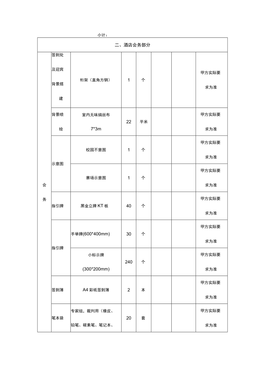 职业院校技能大赛会务服务报价单.docx_第2页