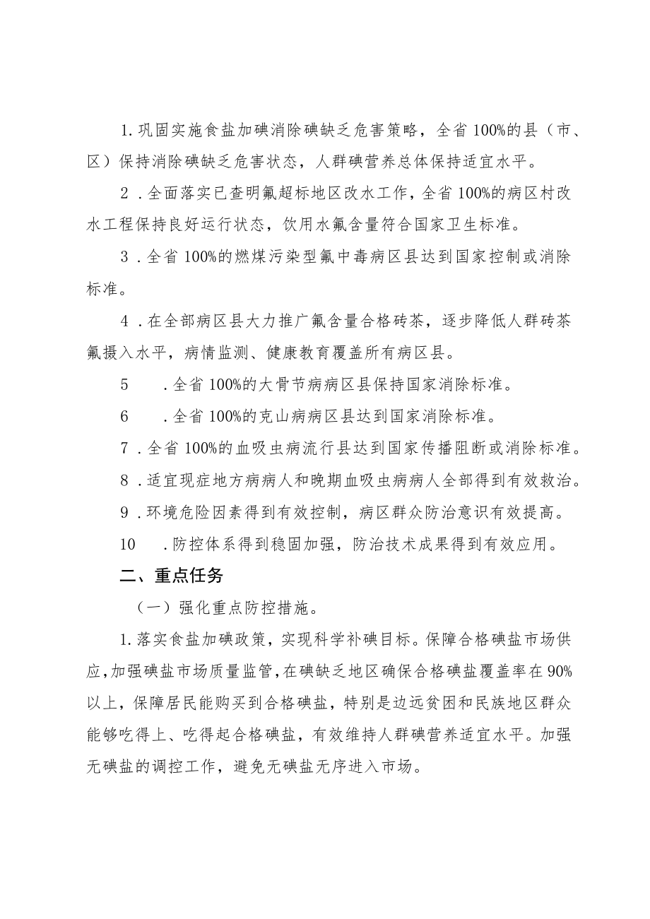 地方病防治专项攻坚行动实施方案4-11-16.docx_第2页