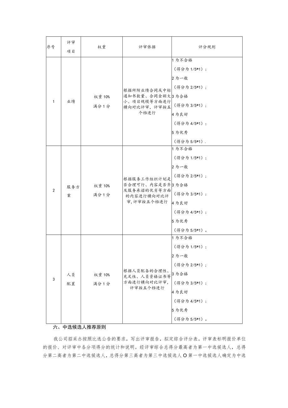 产业园区标准厂房消防维保服务公开比选文件.docx_第3页