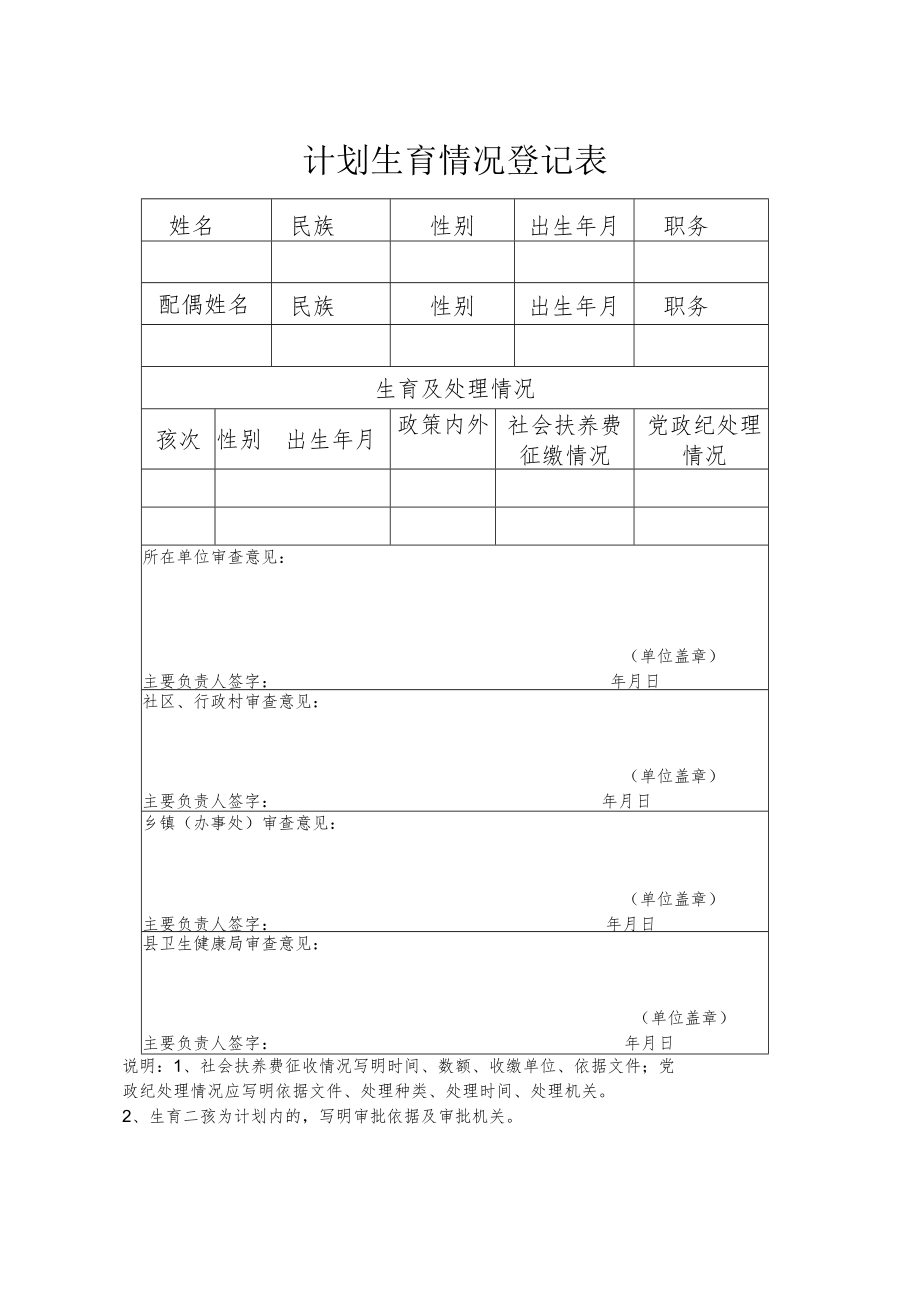 计划生育情况登记表.docx_第1页