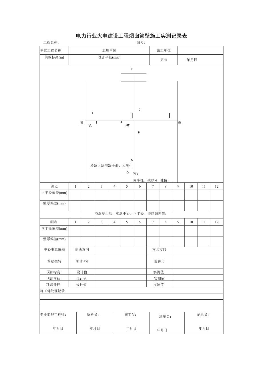 电力行业火电建设工程烟囱筒壁施工实测记录表.docx_第1页