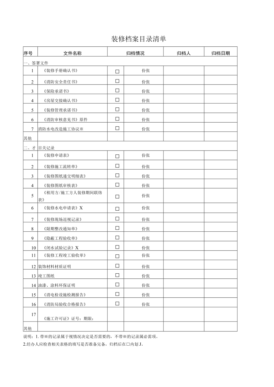 装修施工流转单 装修档案目录清单 装修图纸审核表 装修图纸提交明细表.docx_第3页