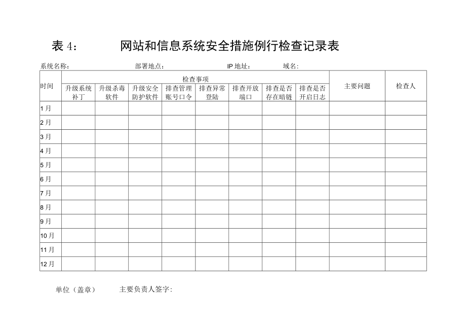 网站和信息系统安全措施例行检查记录表.docx_第1页