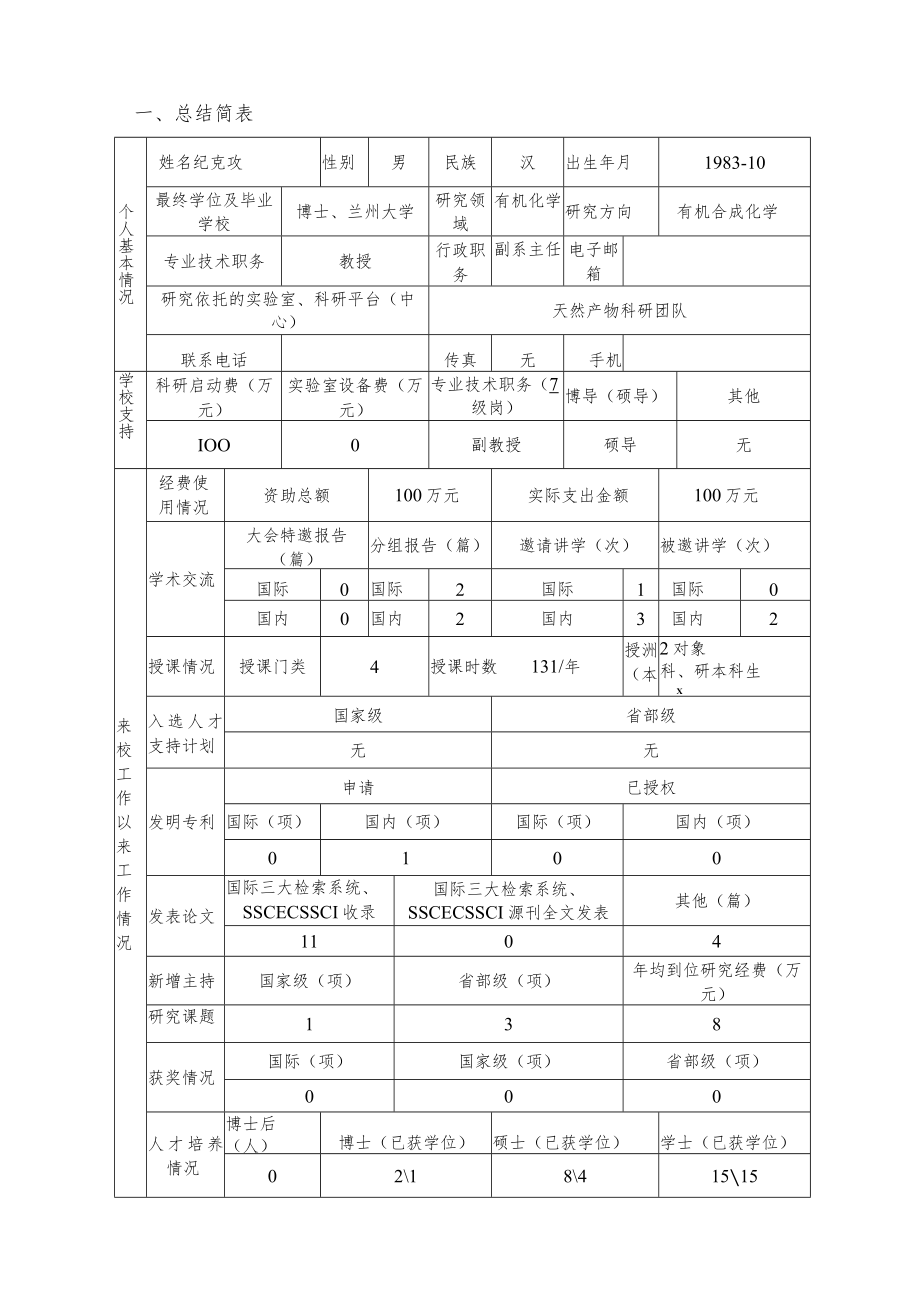 西北农林科技大学引进人才聘期考核表.docx_第3页