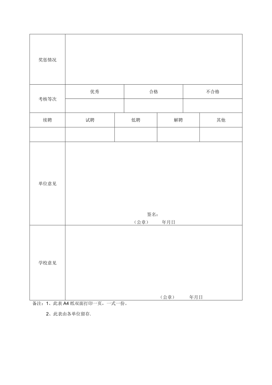 中国人民大学党政教辅人员年度考核表.docx_第2页