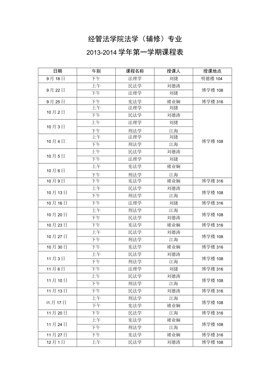 经管法学院法学辅修专业2013-2014学年第一学期课程表.docx_第1页