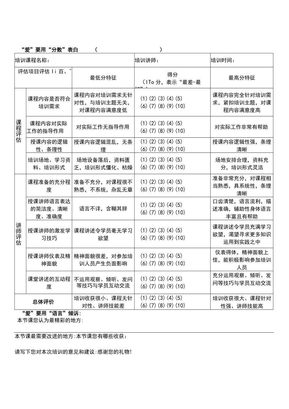 培训效果评估表.docx_第1页