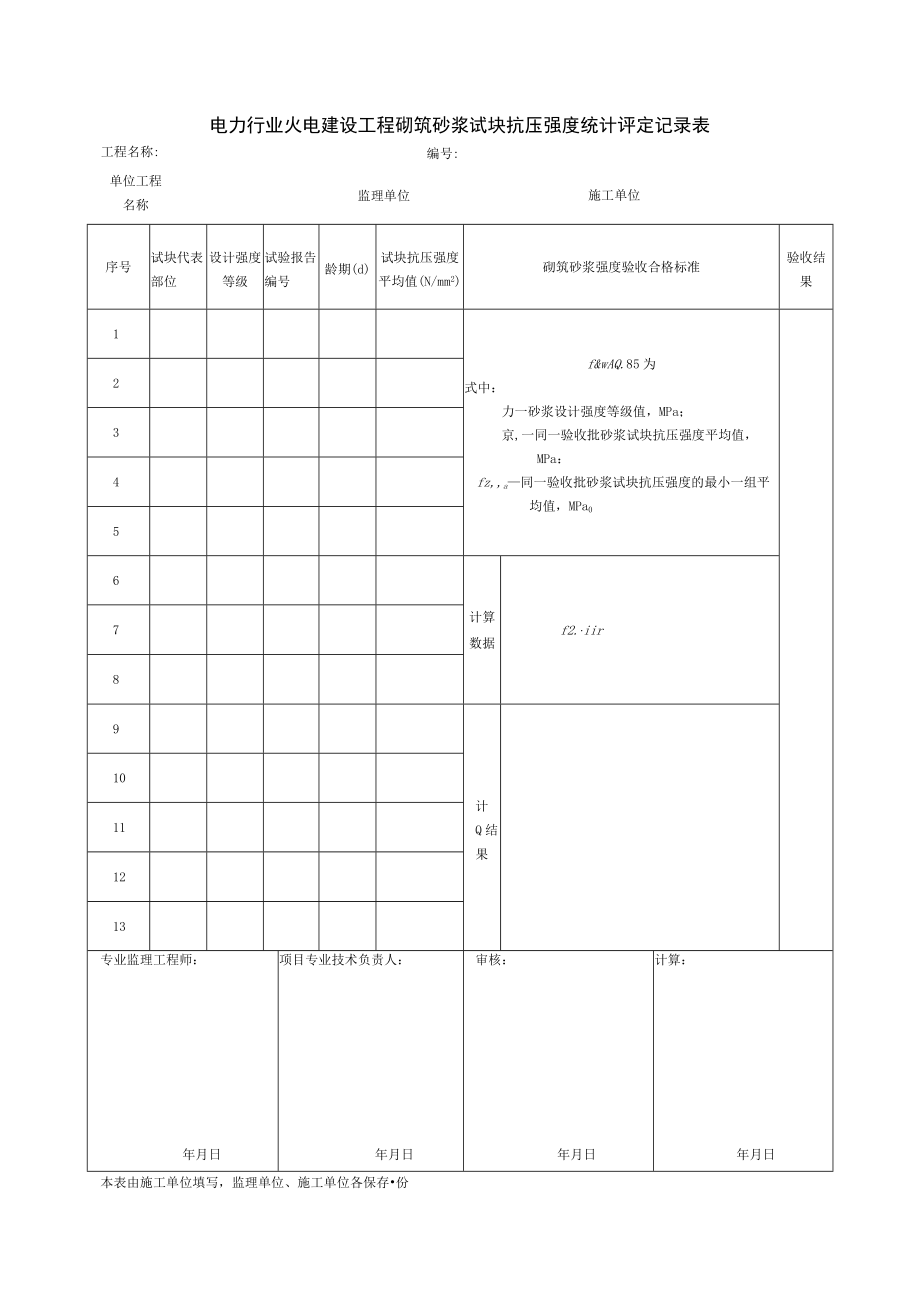 电力行业火电建设工程砌筑砂浆试块抗压强度统计评定记录表.docx_第1页