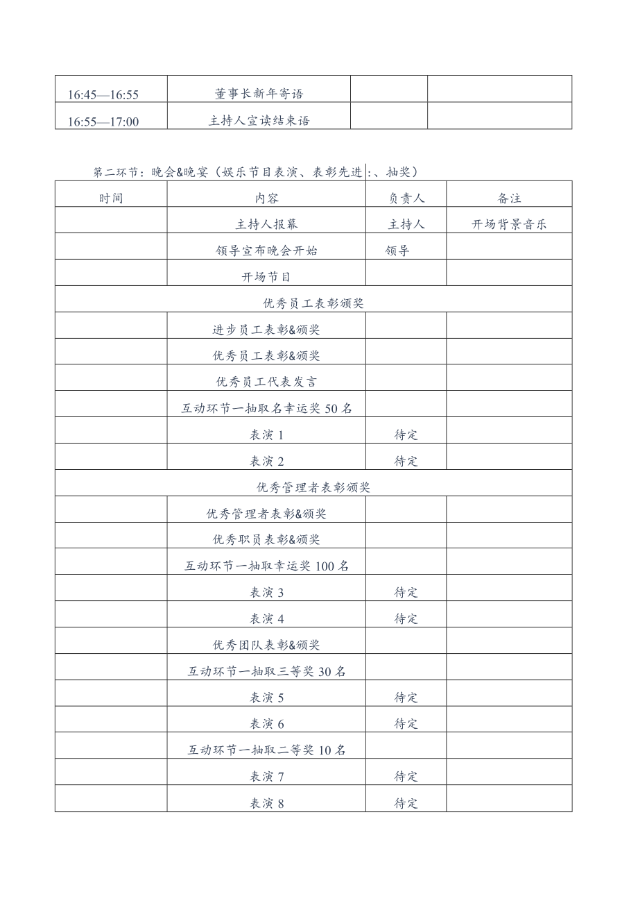 公司年会方案.docx_第3页