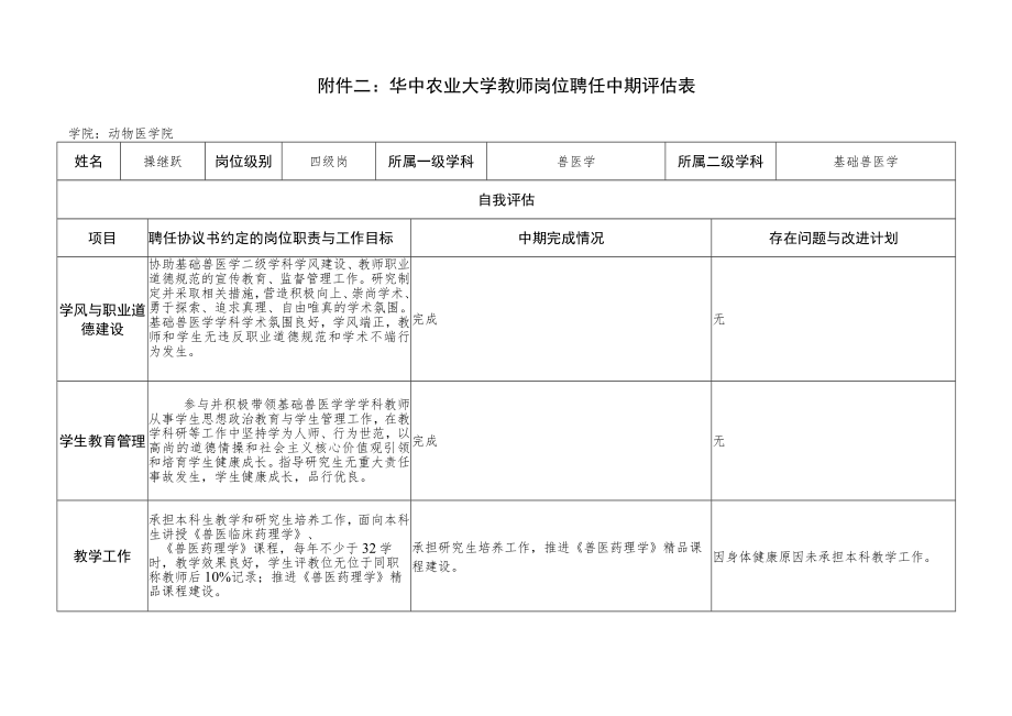 华中农业大学教师岗位聘任中期评估表.docx_第1页