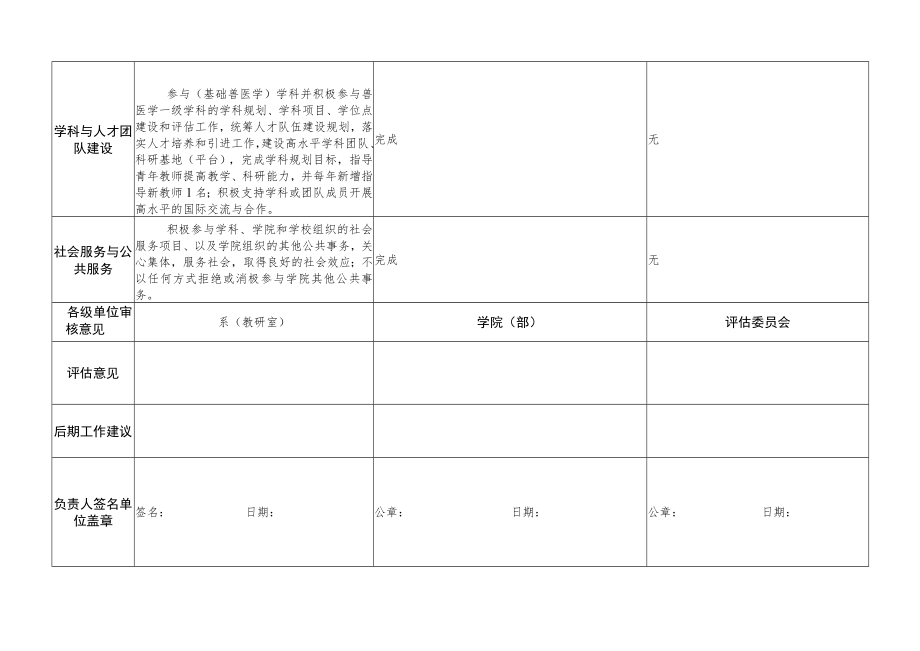 华中农业大学教师岗位聘任中期评估表.docx_第3页