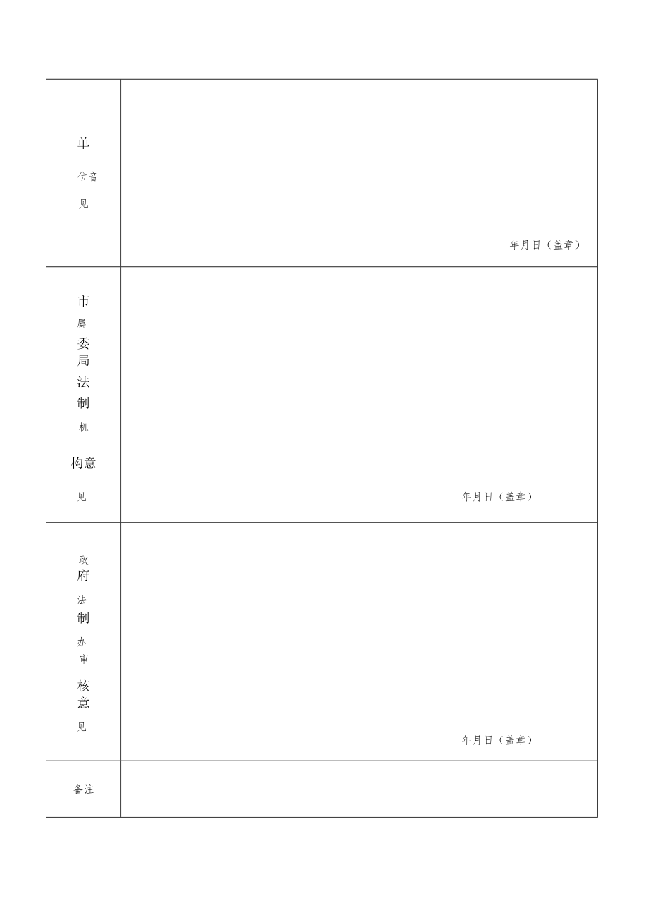 行政执法证件申请表--燃气管理.docx_第2页