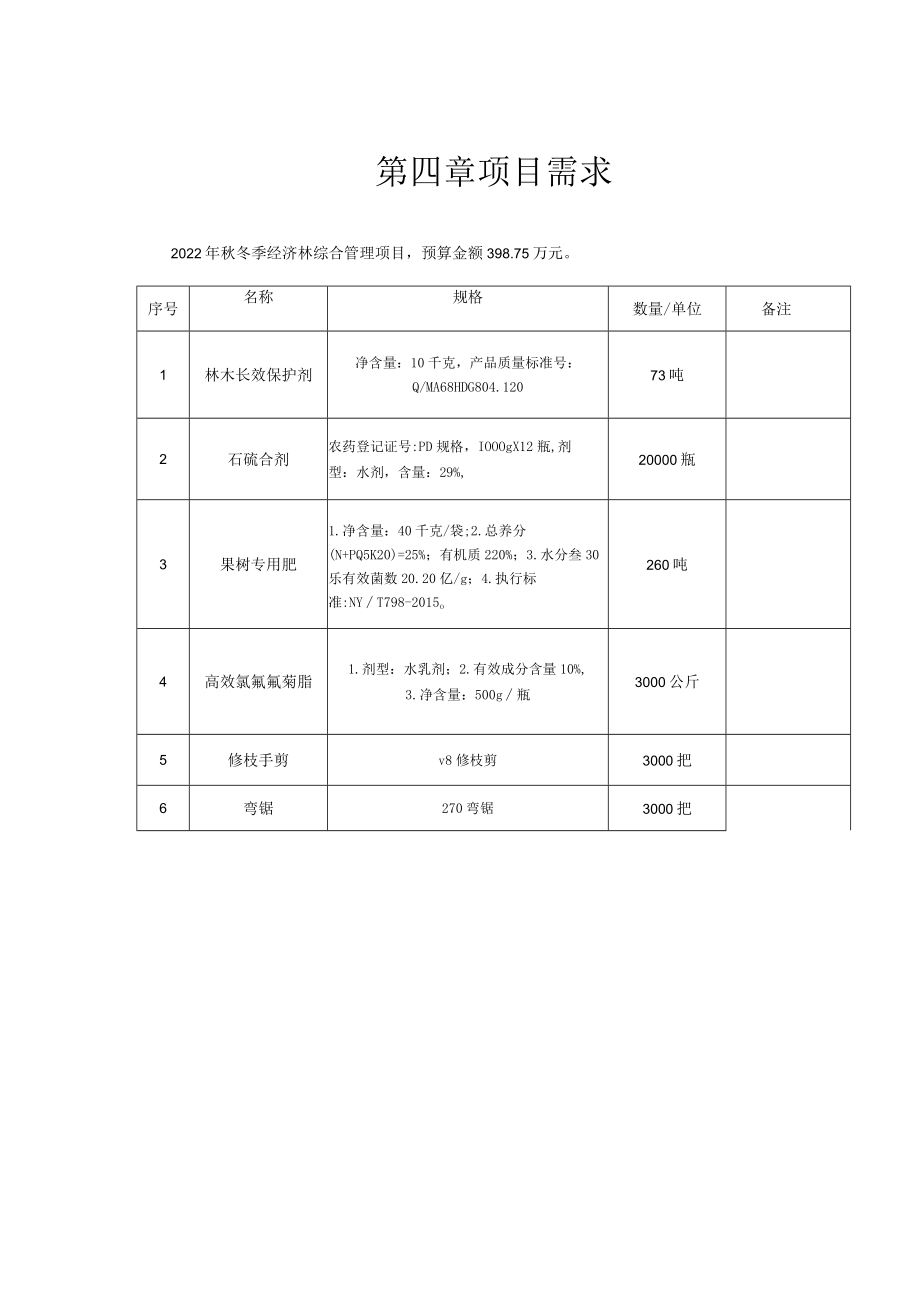 第四章项目需求.docx_第1页