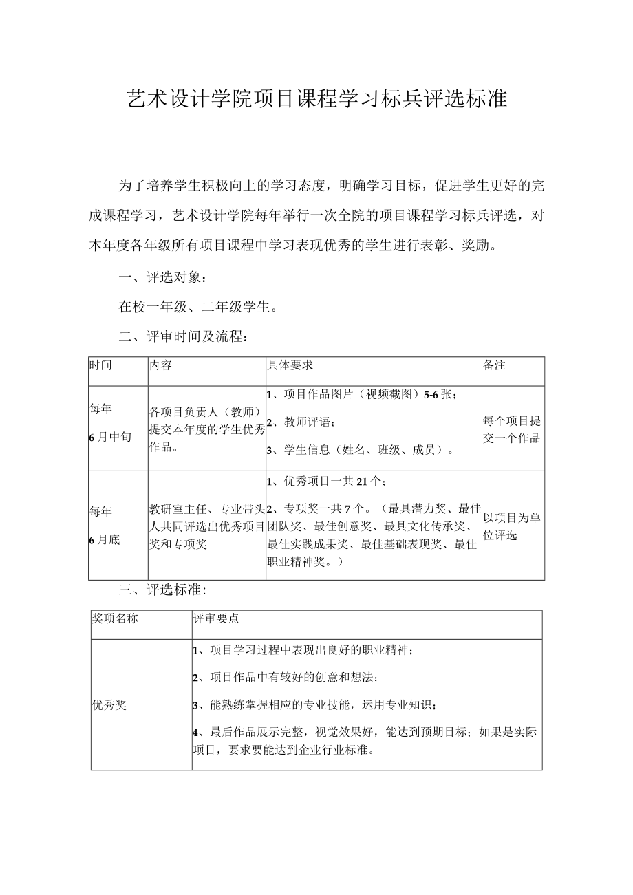 艺术设计学院项目课程学习标兵评选标准.docx_第1页