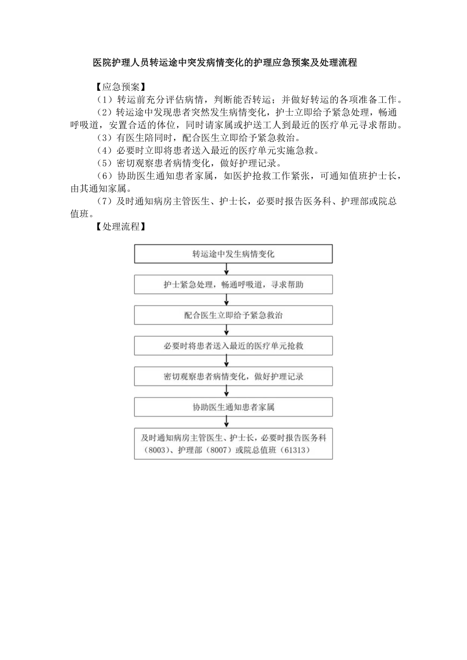 医院护理人员转运途中突发病情变化的护理应急预案及处理流程.docx_第1页