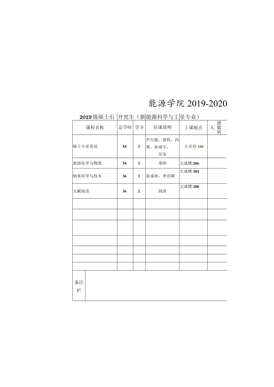 能源学院2019-2020学年第二学期研究生课程表.docx_第3页