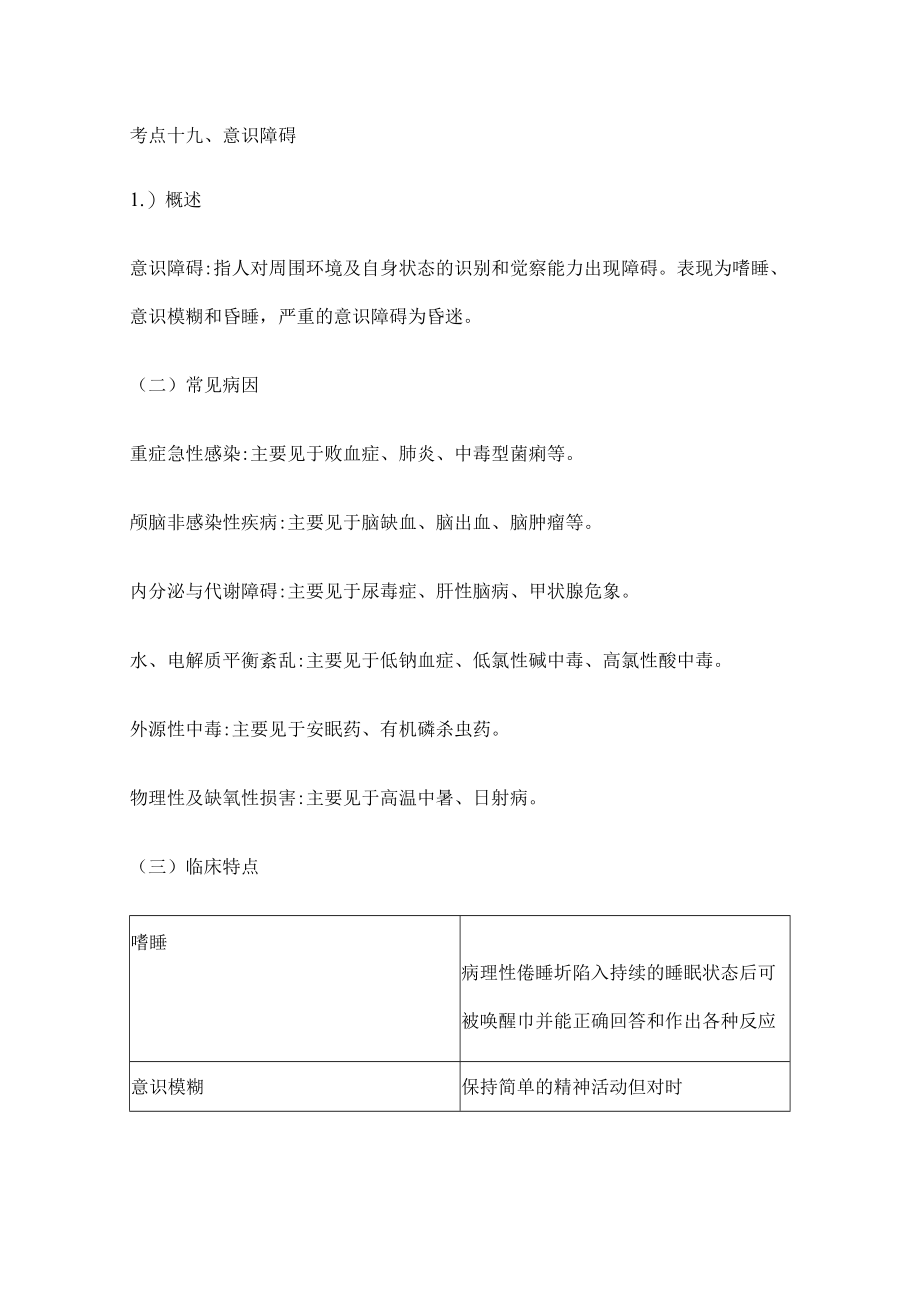 考点十意识障碍.docx_第1页