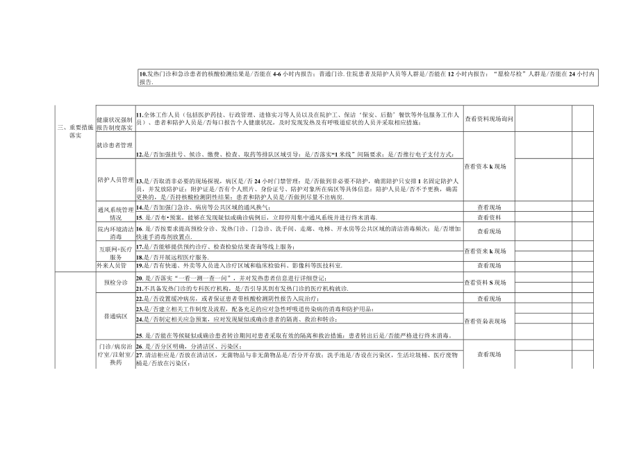 医疗机构院感防控互查标准（各级各类医疗机构适用）3-7-16.docx_第2页