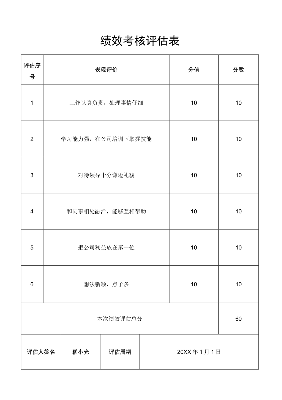 员工绩效评估表通用模板.docx_第1页