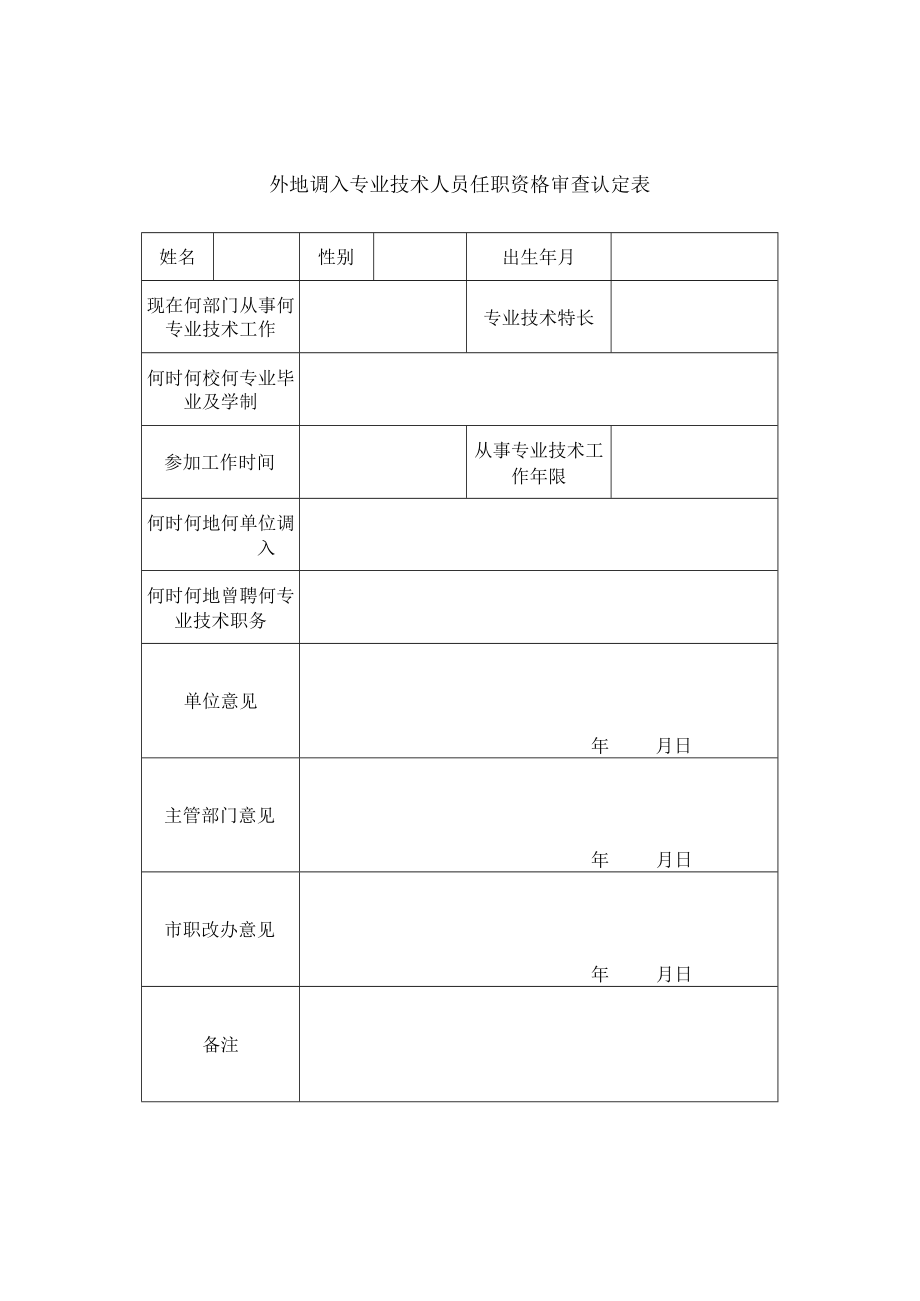 外地调入专业技术人员任职资格审查认定表.docx_第1页