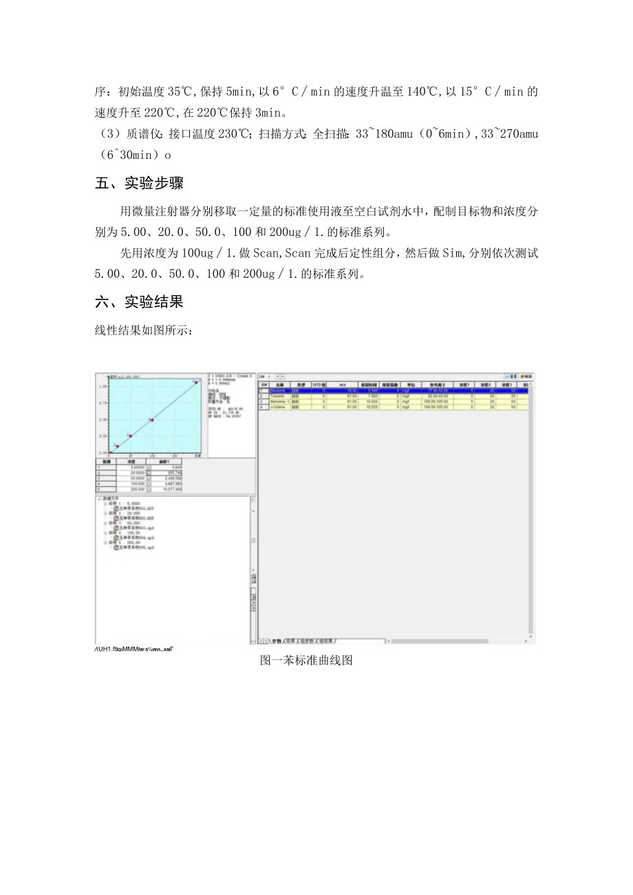 五种苯系物的测定.docx_第2页