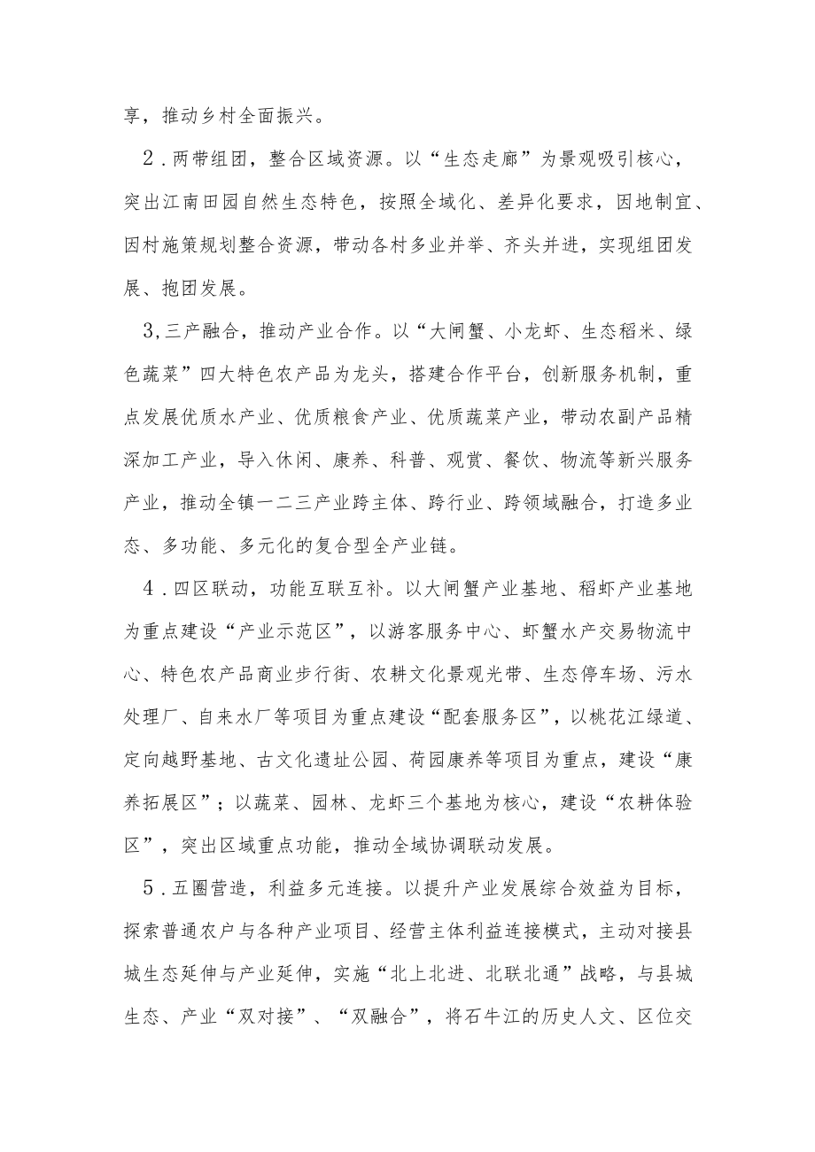 创建省级农业产业强镇实施方案.docx_第2页