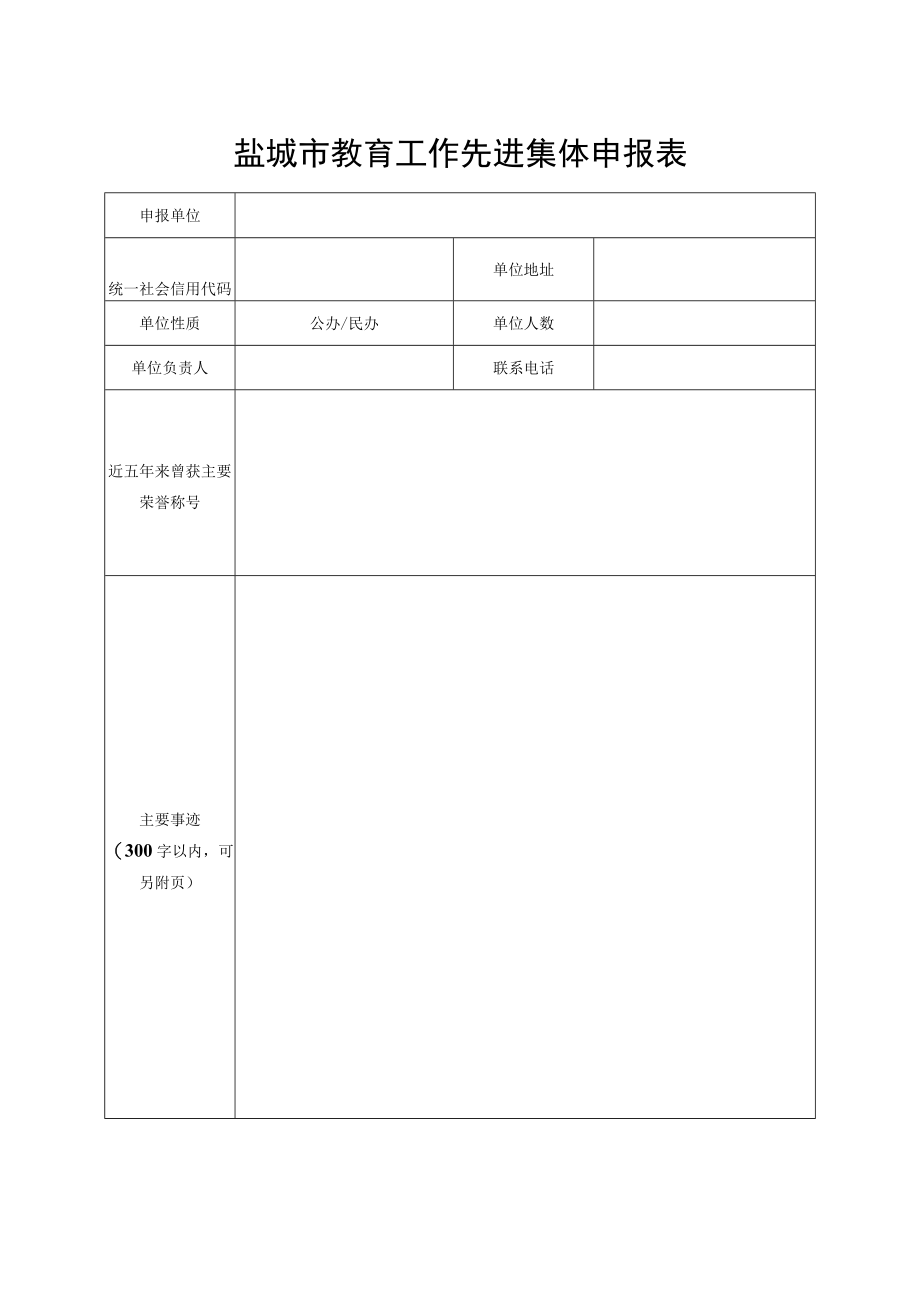 表彰名额分配表.docx_第2页